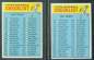 1966 Topps #101a Checklist #2 ERROR variation [#c] (#115 Warren Spahn)