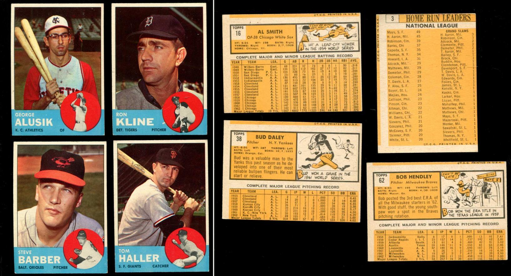 1963 Topps WRONG-BACK # 38 Steve Barber/Bud Daley (Orioles/Yankees) Baseball cards value