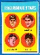 1963 Topps # 54B Rookie Stars - SCARCER '1962 variation'
