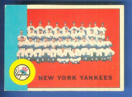 1963 Topps #247 Yankees TEAM card [#csc] Baseball cards value