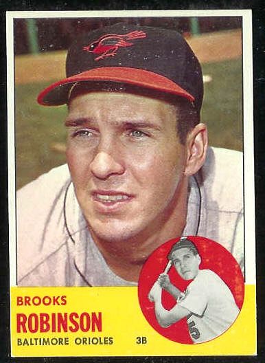 1963 Topps #345 Brooks Robinson [#] (Orioles) Baseball cards value