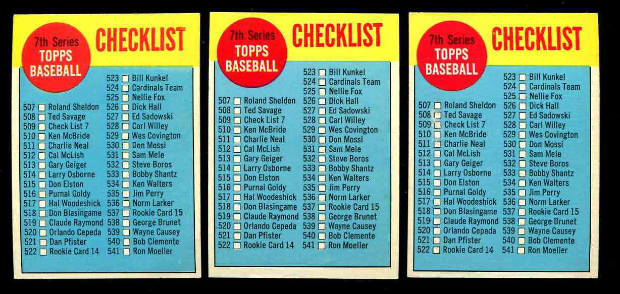 1963 Topps #509B Checklist - 7th Series [#] 'Copyright to right' variation Baseball cards value