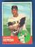 1963 Topps #520 Orlando Cepeda [#bsc] SCARCEST MID SERIES (Giants)