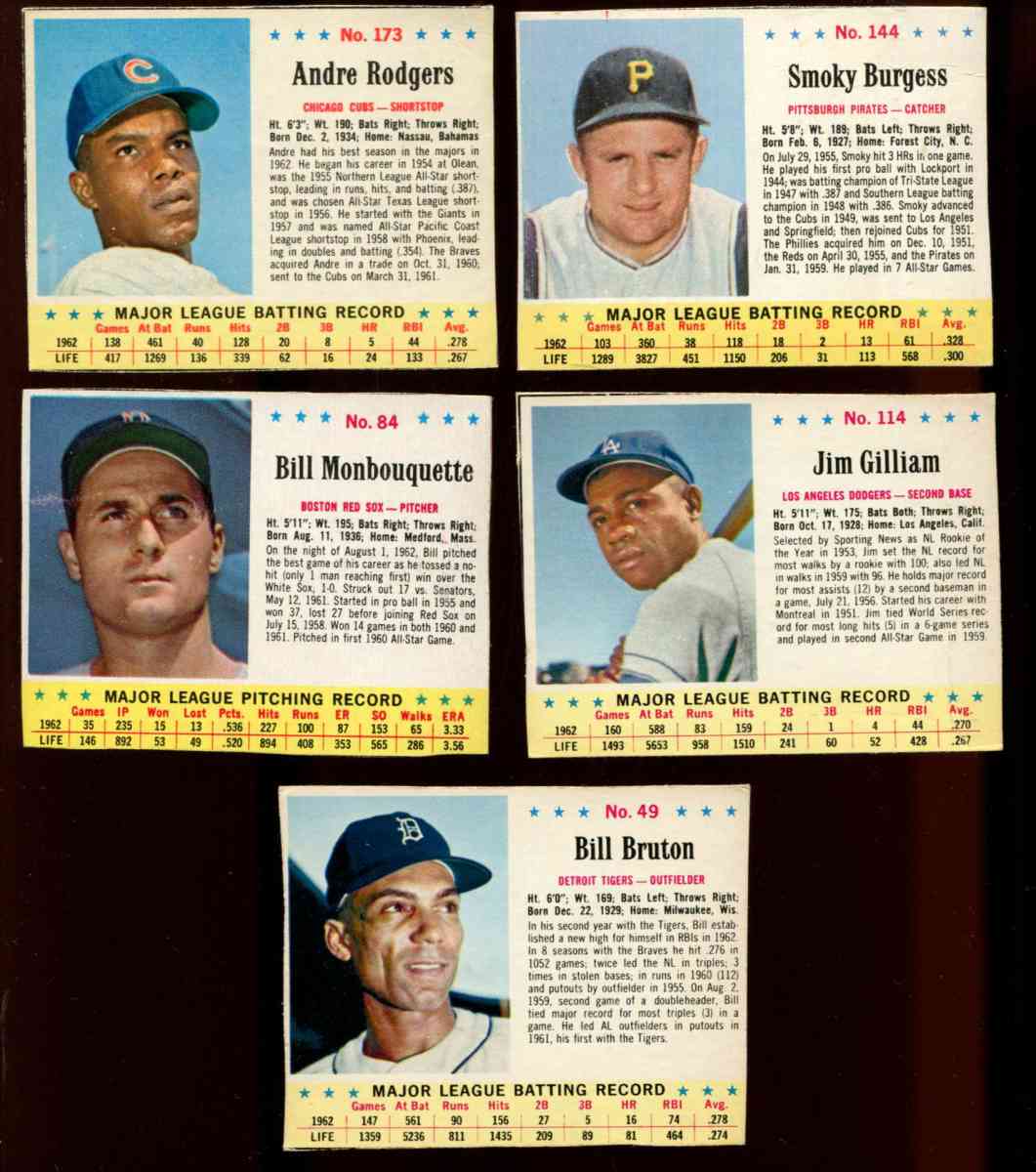 1963.Jello #114 Jim 'Junior' Gilliam SHORT PRINT (Dodgers) Baseball cards value