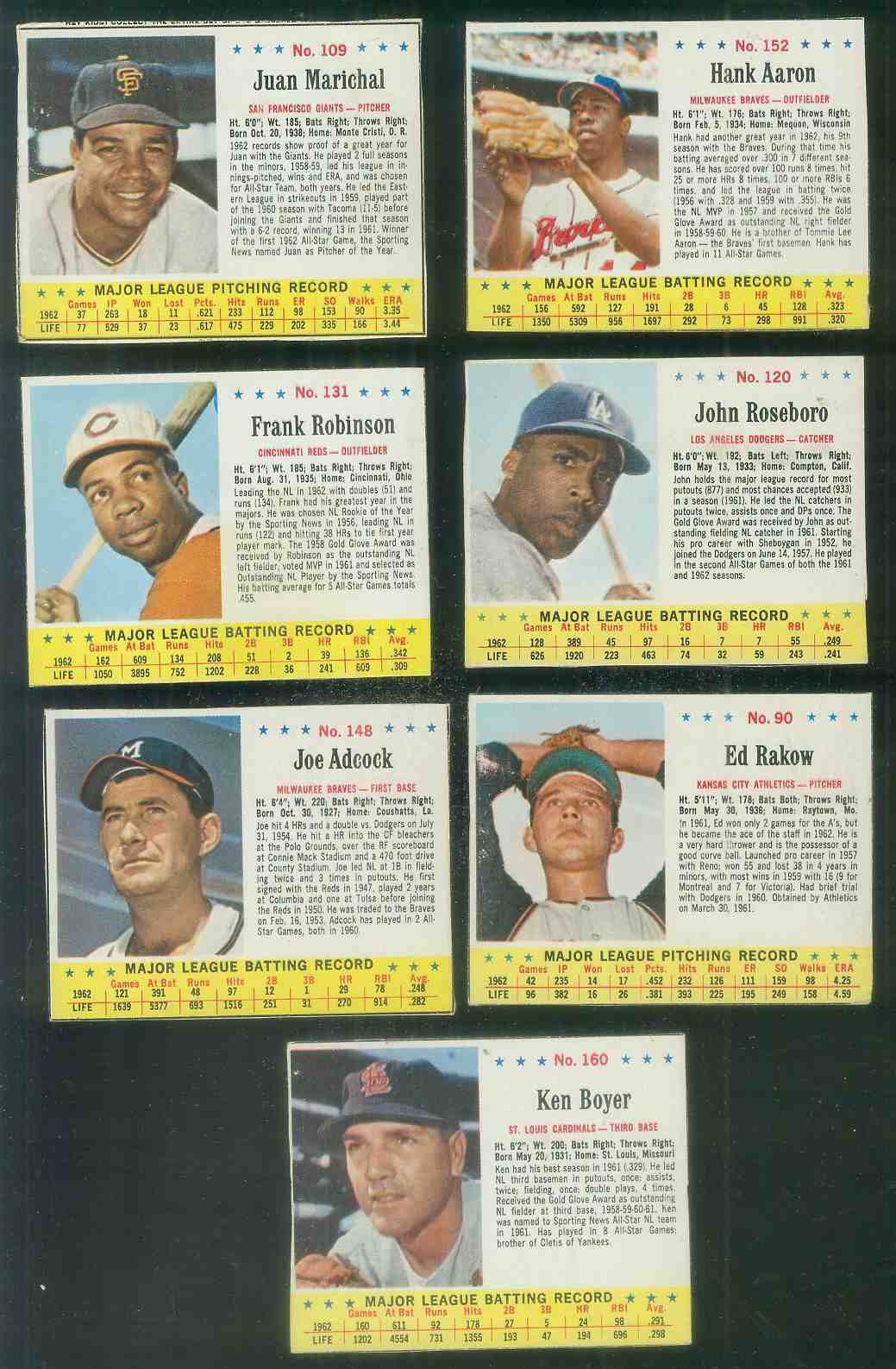 1963.Jello #152 Hank Aaron (Braves) Baseball cards value