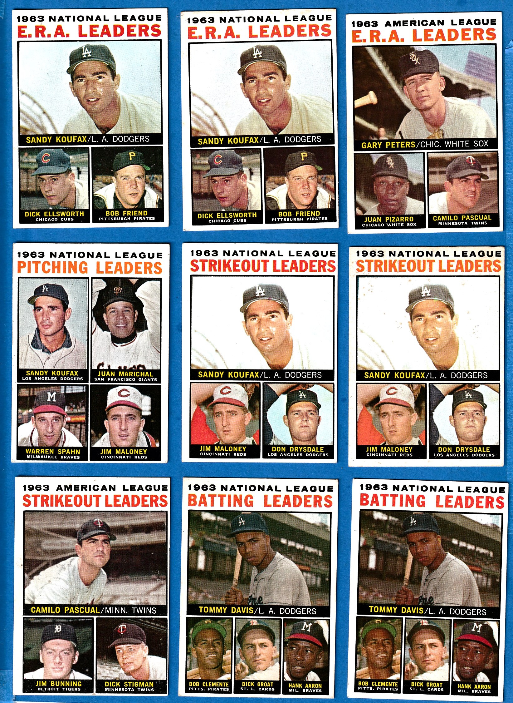 1964 Topps #  1 N.L. ERA Leaders (Sandy Koufax,Dick Ellsworth) [#x] Baseball cards value