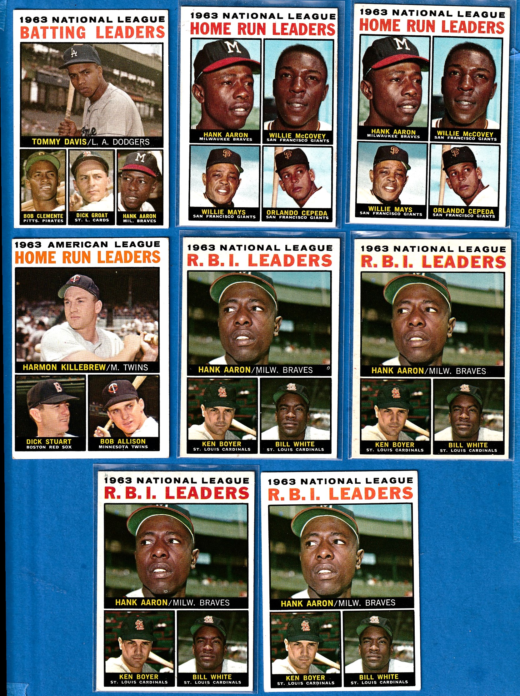 1964 Topps # 11 N.L. RBI Leaders (Hank Aaron/Ken Boyer/Bill White) Baseball cards value