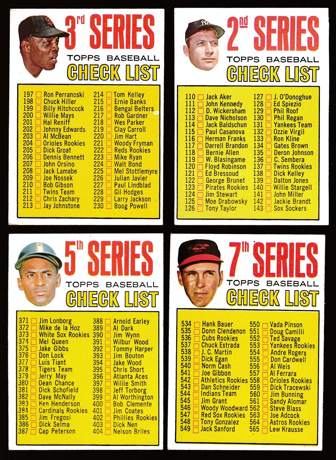 1967 Topps #361 5th Series Checklist (Roberto Clemente) (Pirates) Baseball cards value