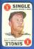 1968 Topps GAME #.2 Mickey Mantle (Yankees)