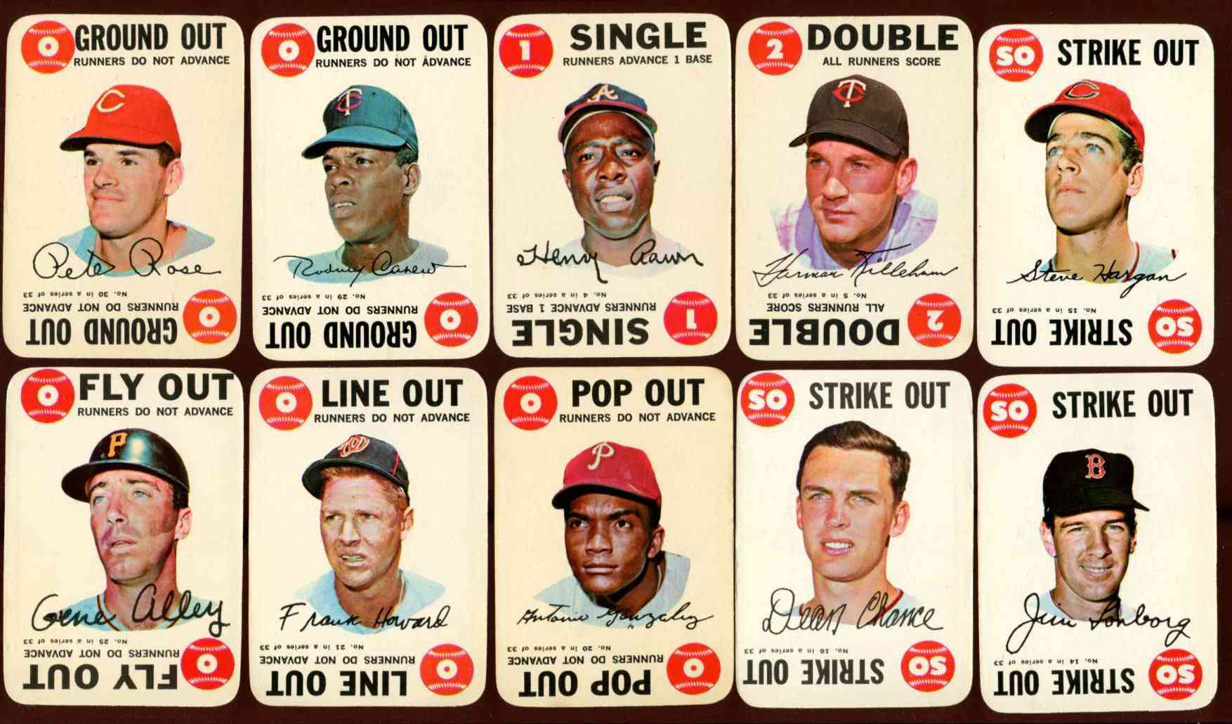 1968 Topps GAME #30 Pete Rose [#x] (Reds) Baseball cards value