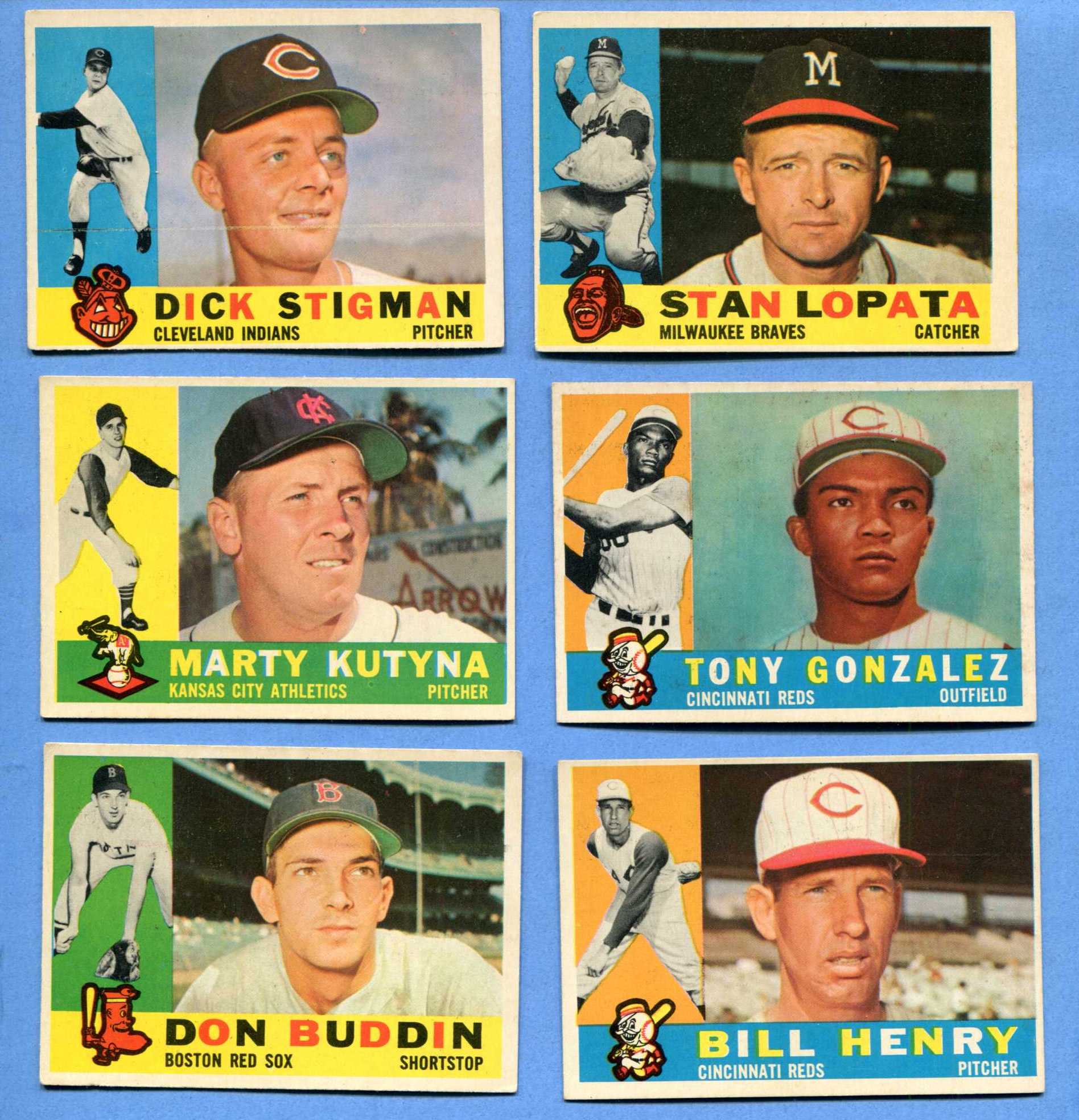 1960 Topps #524 Bill Henry SCARCE HIGH NUMBER (Reds) Baseball cards value
