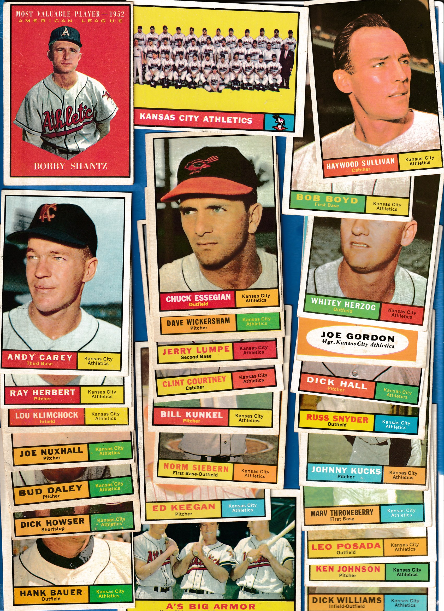 1961 Topps  - A's(Kansas City) - Near Complete Team Set (26/29) + (2) bonus Baseball cards value