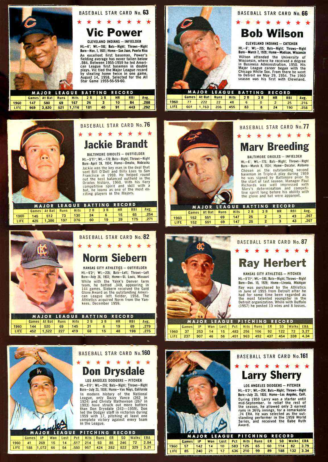 1961 Post #160 Don Drysdale [COM] [#x] (Dodgers) Baseball cards value