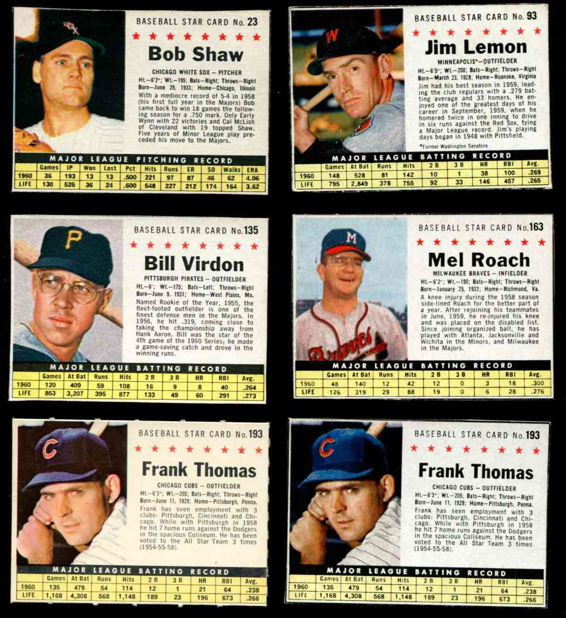1961 Post #163 Mel Roach [BOX ONLY] SHORT PRINT (Braves) Baseball cards value