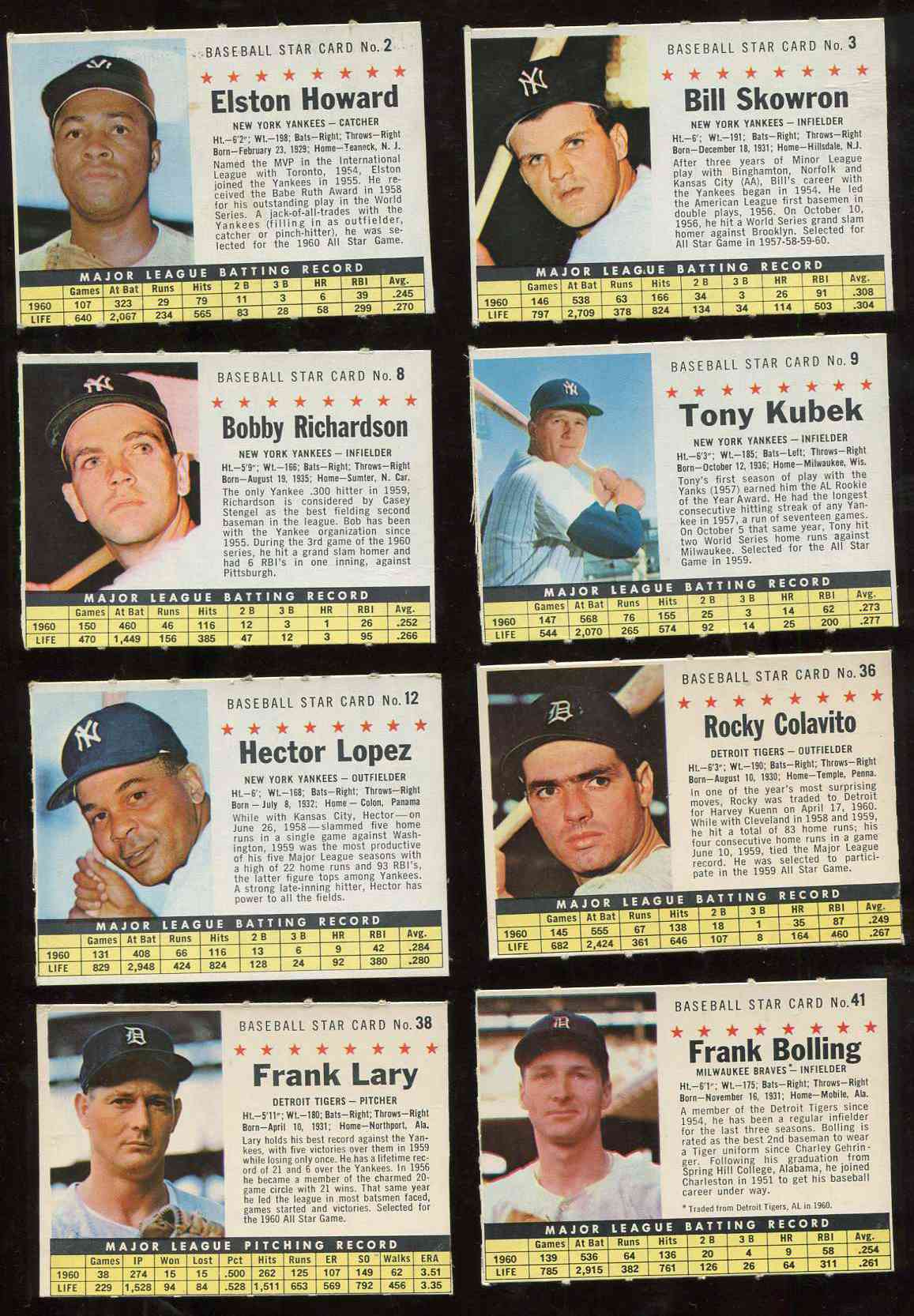 1961 Post #..8 Bobby Richardson [COM] (Yankees) Baseball cards value