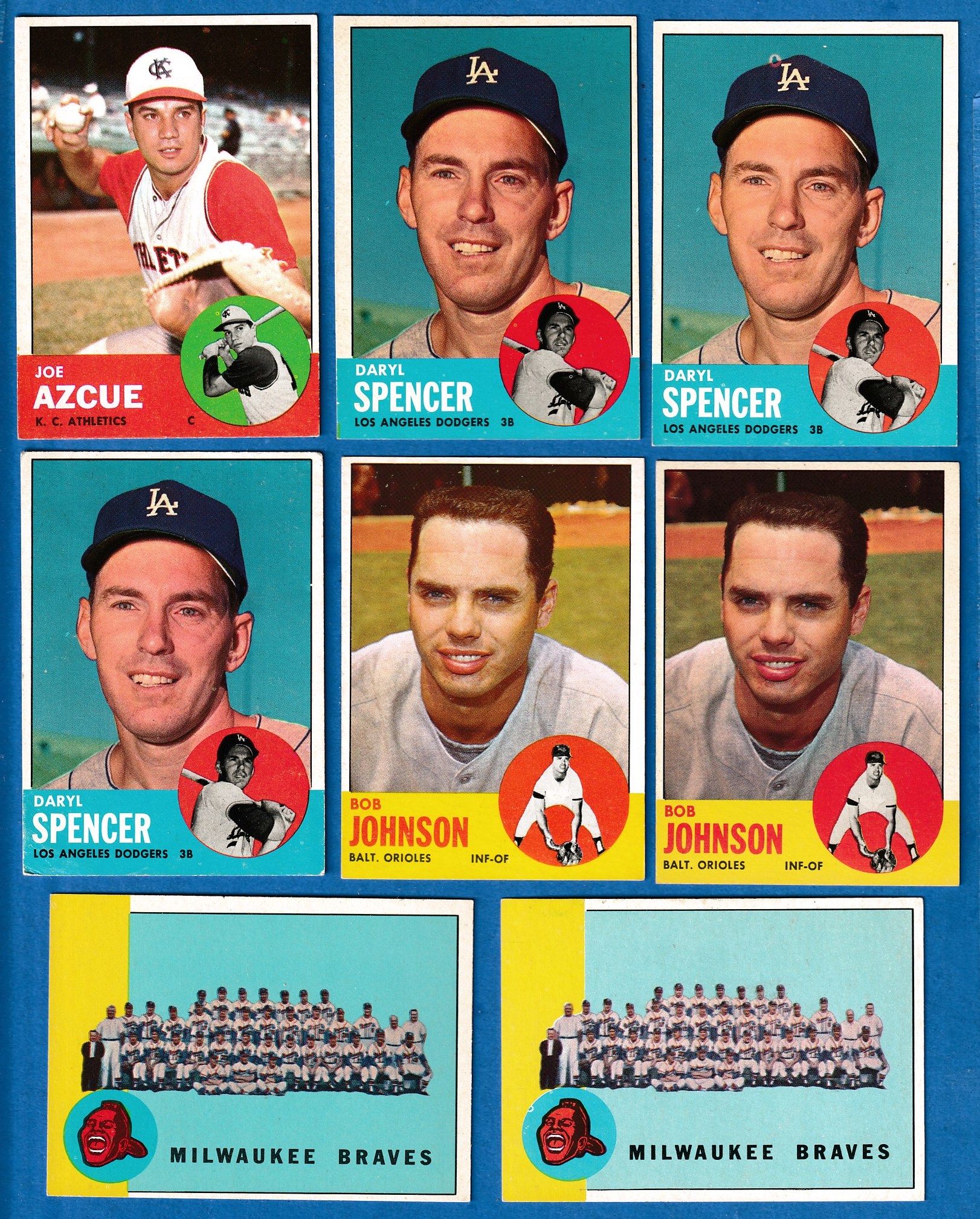 1963 Topps #503 Braves TEAM card SCARCEST MID SERIES Baseball cards value