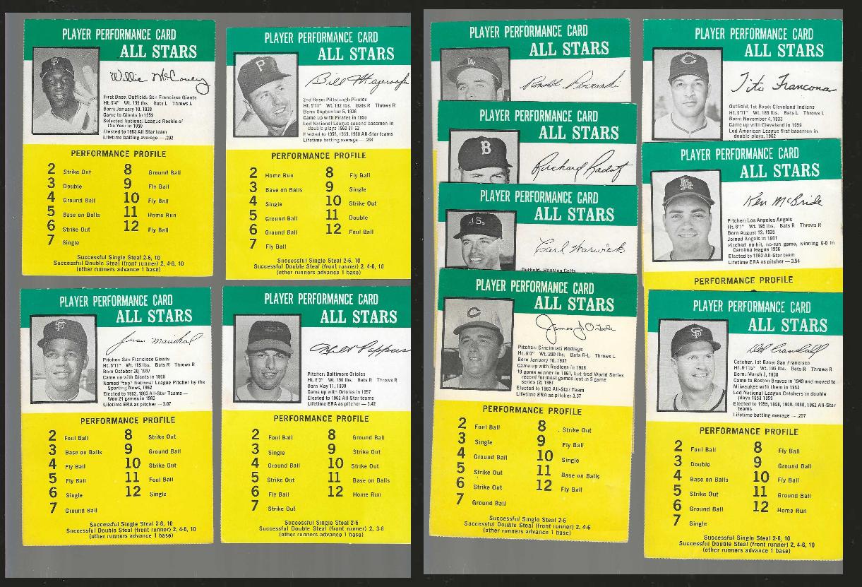 1964 Challenge the Yankees  - YANKEES - Lot of (6) different Baseball cards value