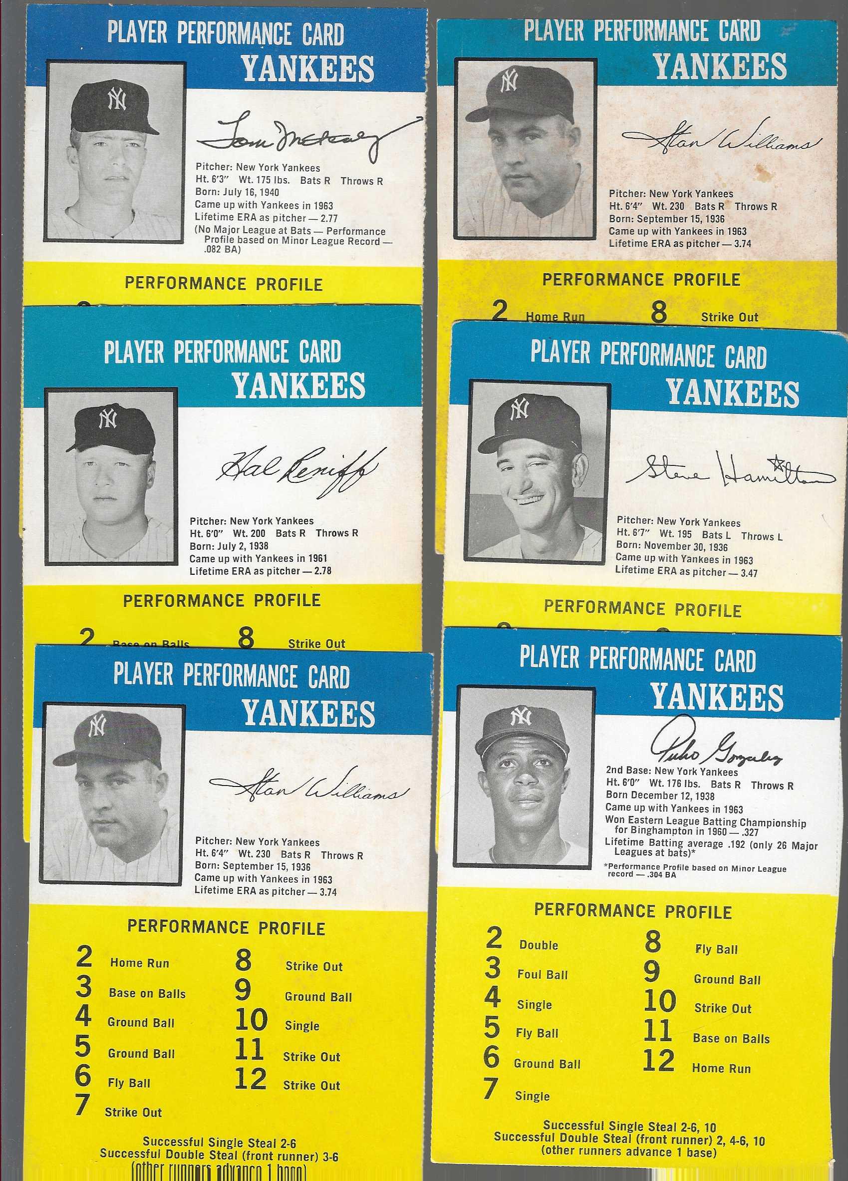 1964 Challenge the Yankees  - ALL-STARS - Lot of (11) w/(3) Hall-of-Famers Baseball cards value