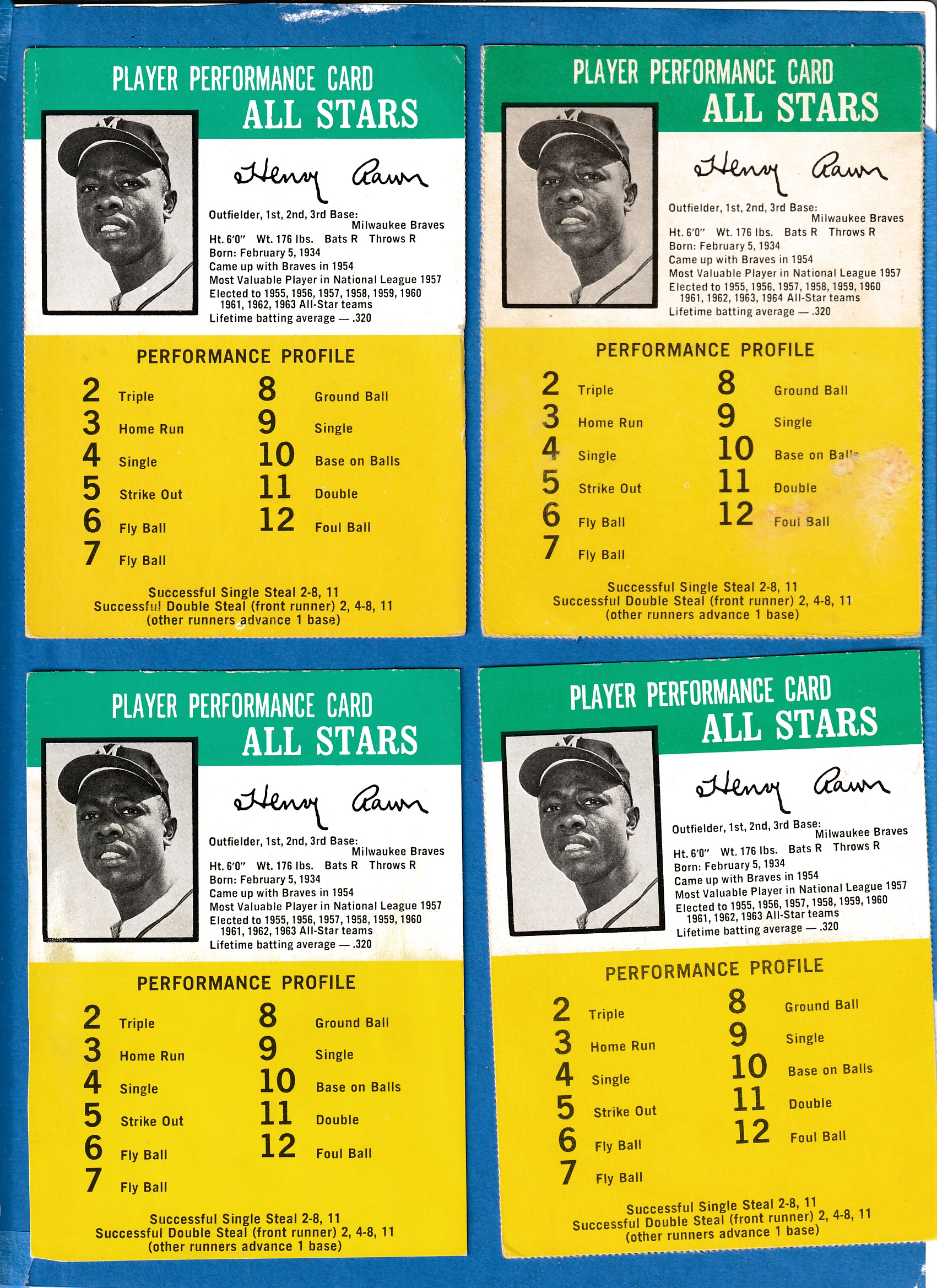 1964 Challenge the Yankees #26 Hank Aaron (Braves) Baseball cards value
