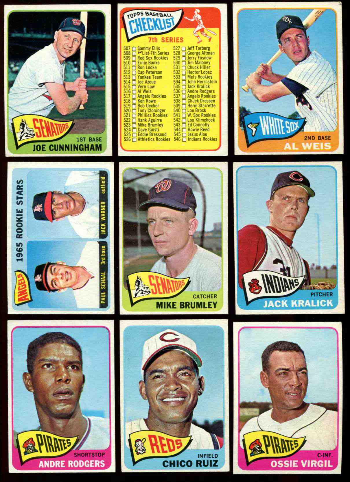 1965 Topps #535 Jack Kralick SHORT PRINT [#x] (Indians) Baseball cards value