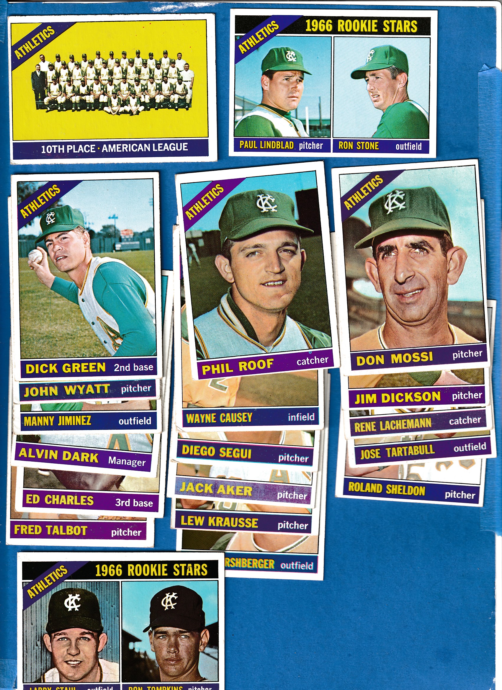 1966 Topps  - A's (Kansas City) - Near Complete Team Set/Lot (22/25) Baseball cards value