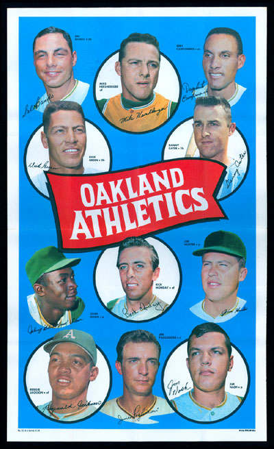 1969 Topps TEAM POSTERS #21 Oakland A's Baseball cards value