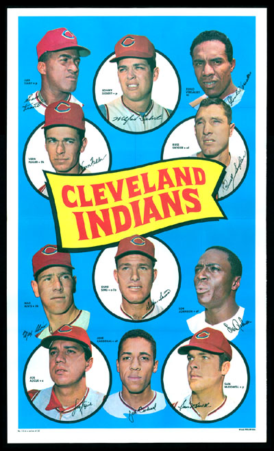 1969 Topps TEAM POSTERS #13 Cleveland Indians Baseball cards value