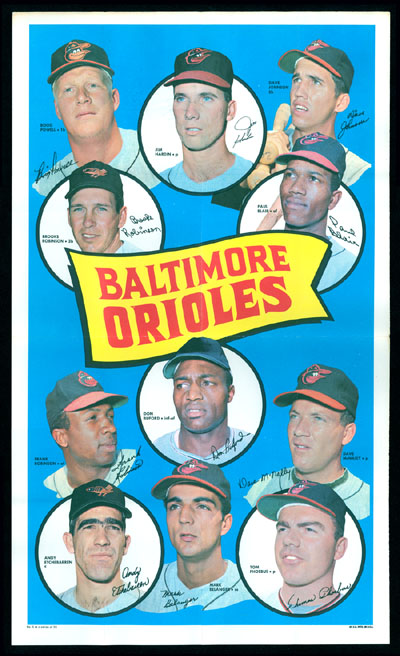 1969 Topps TEAM POSTERS # 5 Baltimore Orioles Baseball cards value