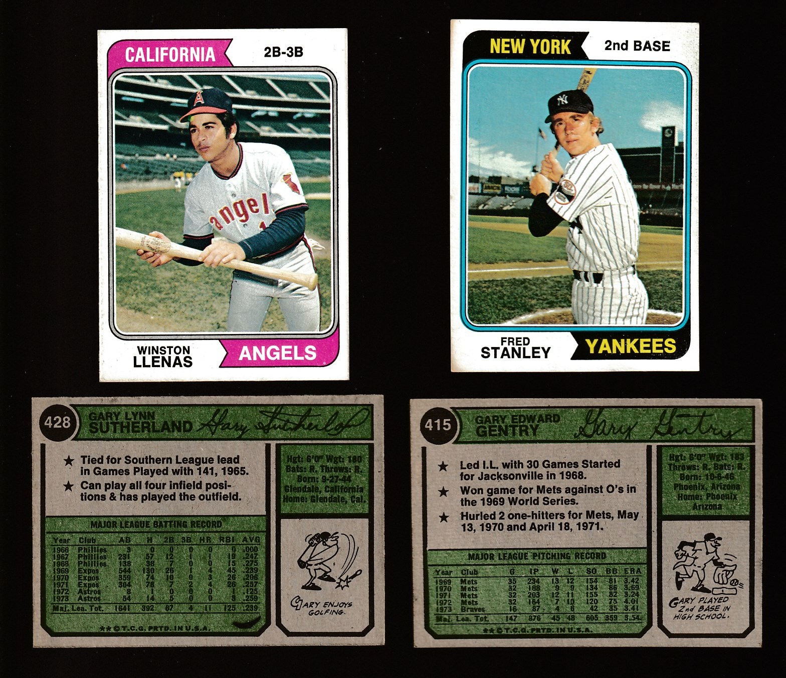 1974 Topps WRONG-BACK #428 Gary Sutherland(b)/Winston Llenas(f) (Angels) Baseball cards value