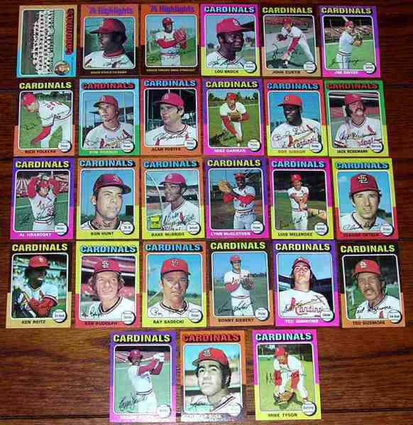  CARDINALS - 1975 Topps MINI COMPLETE TEAM SET (25) Baseball cards value
