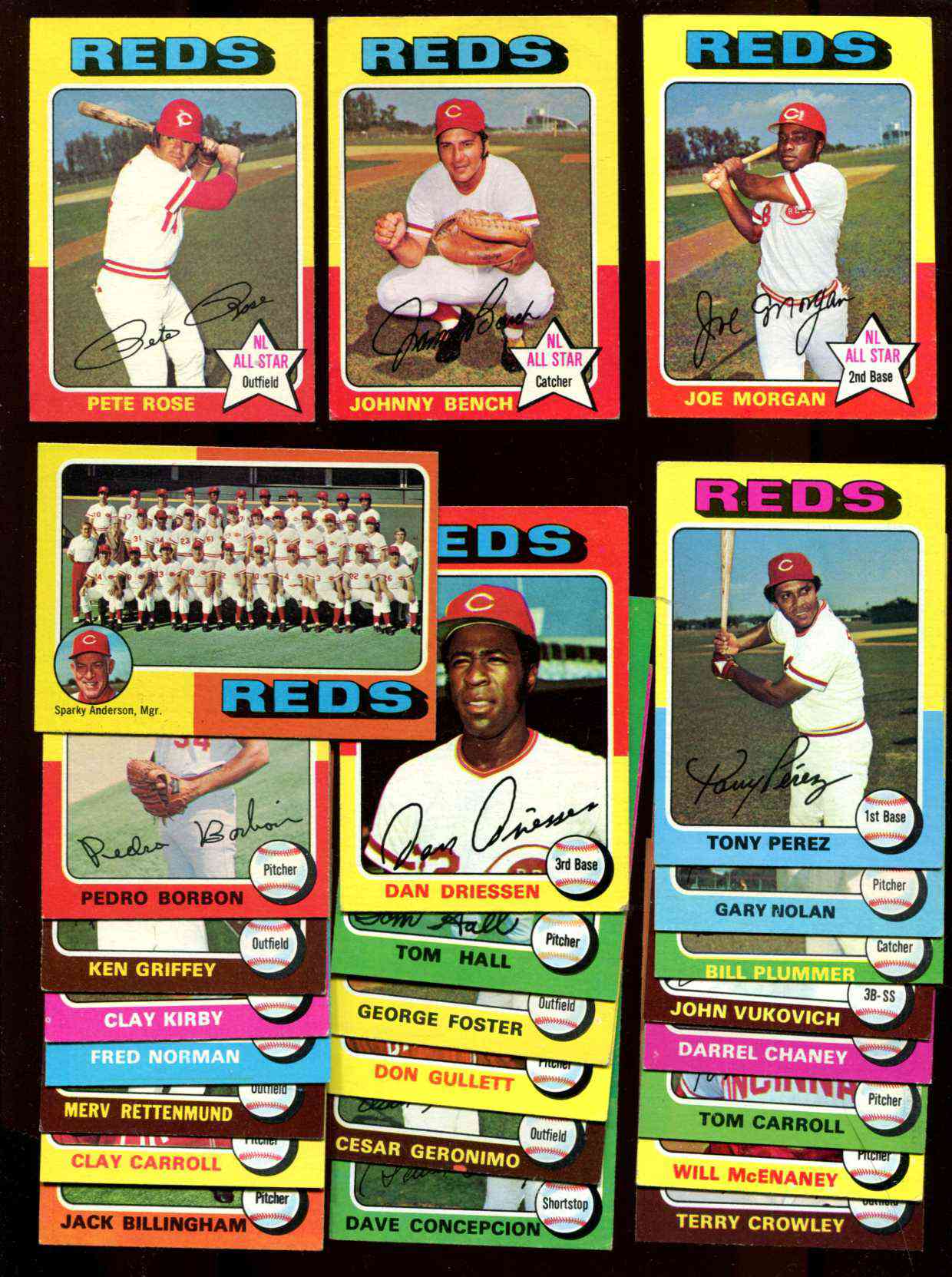  REDS - 1975 Topps COMPLETE TEAM SET (25 cards) Baseball cards value