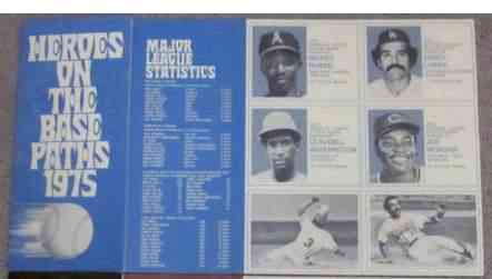 1975 Greyhound Awards -  Lot of (10) Complete booklets with (6) cards each Baseball cards value