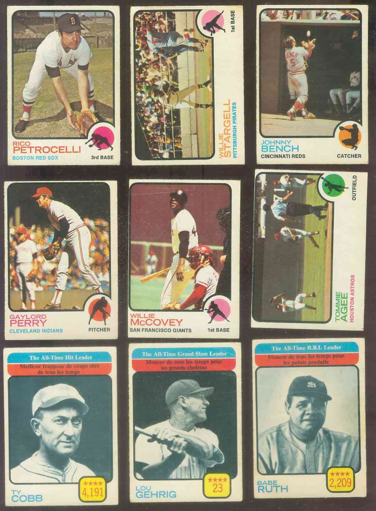 1973 O-Pee-Chee/OPC #474 Babe Ruth All-Time Leaders [#x] (2,209 RBIs) (Yank Baseball cards value