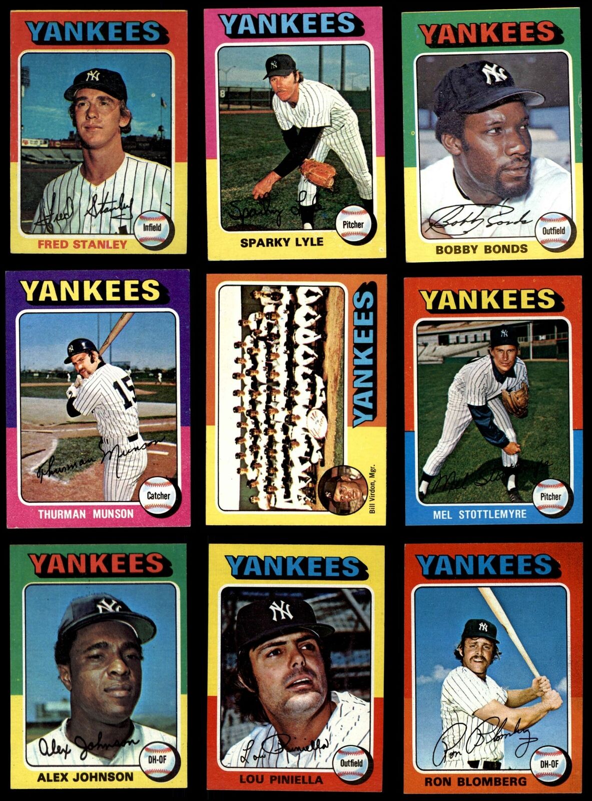  YANKEES - 1975 Topps MINI COMPLETE TEAM SET (26 cards) Baseball cards value