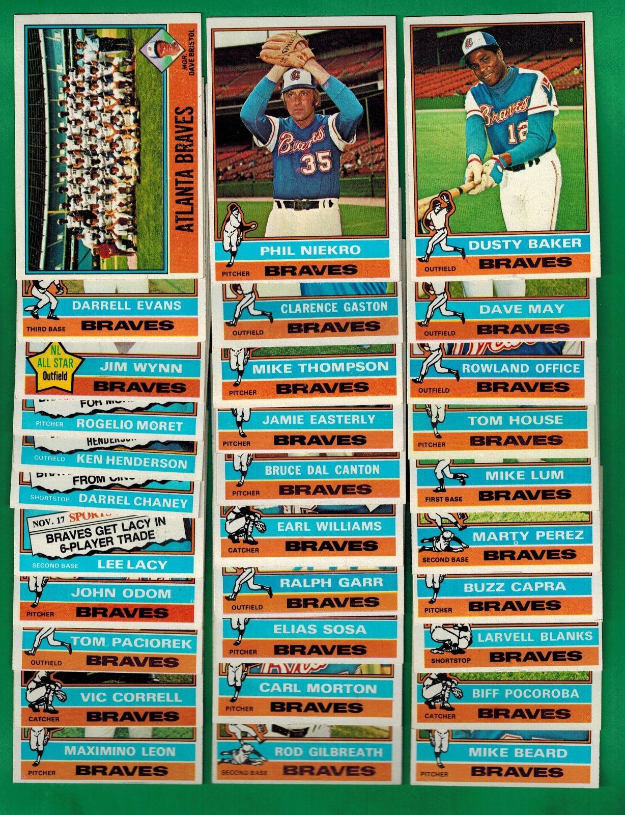  BRAVES - 1976 O-Pee-Chee/OPC - COMPLETE TEAM SET (27) Baseball cards value