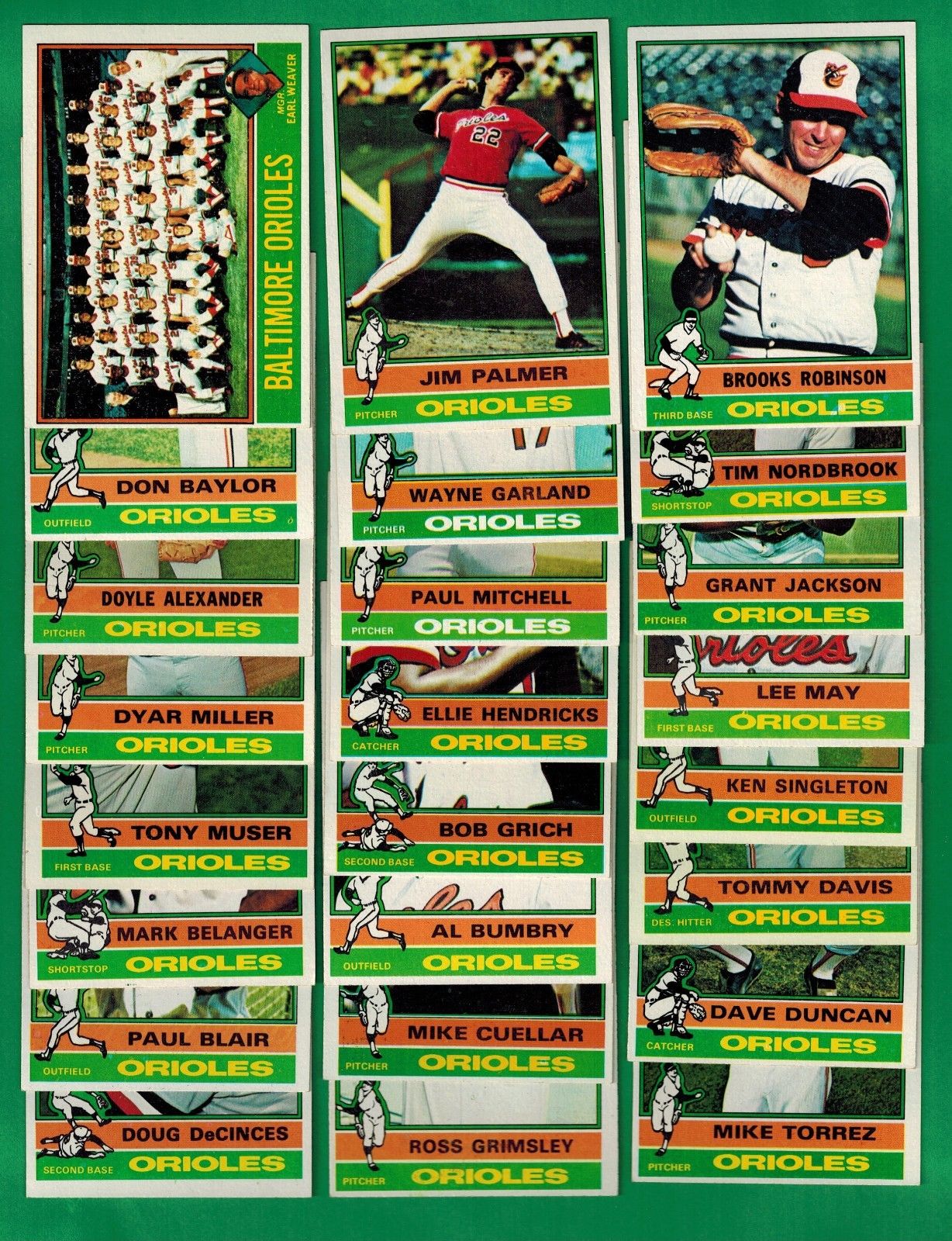  ORIOLES - 1976 O-Pee-Chee/OPC - COMPLETE TEAM SET (24) Baseball cards value