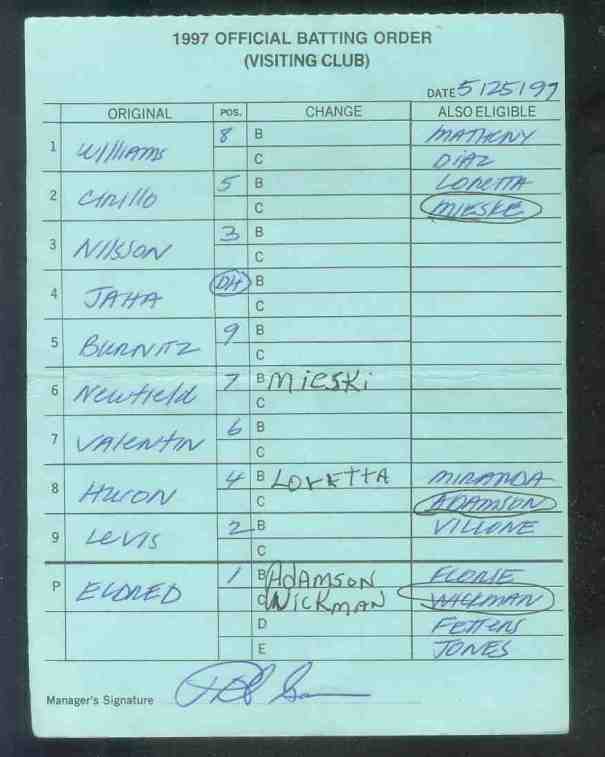  Cubs - 1983 (09/17) Authentic LINEUP CARD - Autographed by CHARLES FOX Baseball cards value