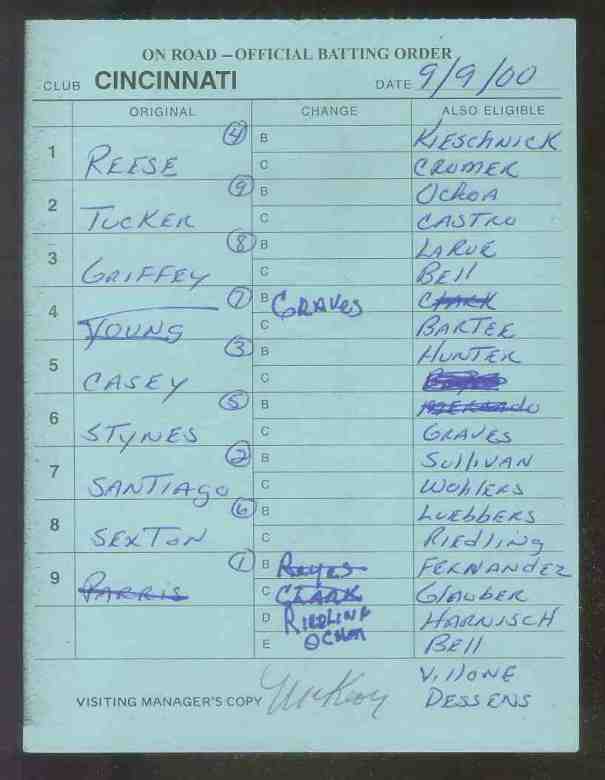  Reds - 2000 (09/09) Authentic LINEUP CARD - Autographed by JACK McKEON Baseball cards value