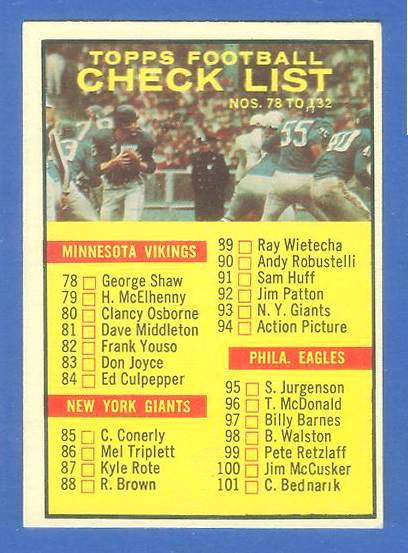 1961 Topps FB #122 Checklist #78-#132 [#a] Football cards value
