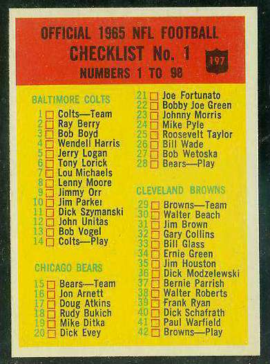 1965 Philadelphia FB #197 Checklist Football cards value
