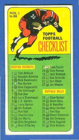 1965 Topps FB # 87 Checklist SHORT PRINT Football cards value