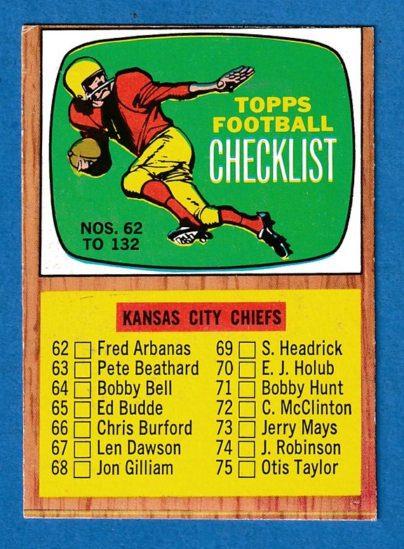 1966 Topps FB #132 Checklist [#] (UNMARKED !!!) Football cards value