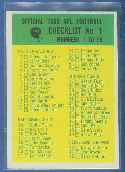 1966 Philadelphia FB #197 Checklist [#] Football cards value