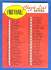1969 Topps FB #.80 Checklist
