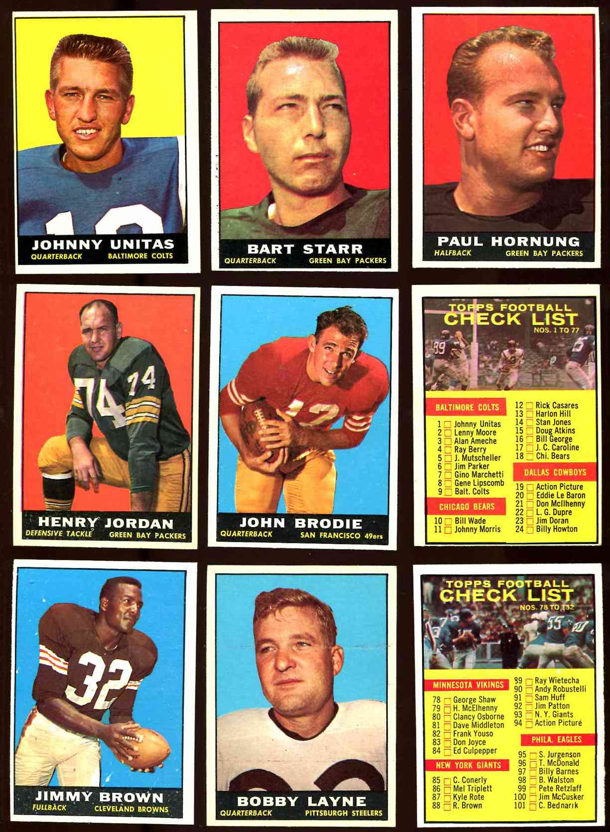1961 Topps FB # 71 Jim Brown (Browns) Football cards value