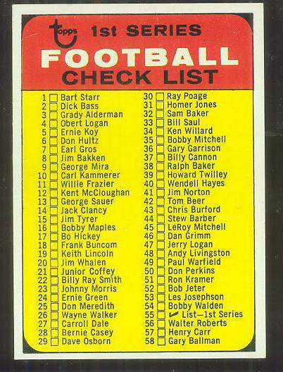 1968 Topps FB #.55 Checklist Football cards value