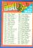 1971 Topps FB #106 Checklist