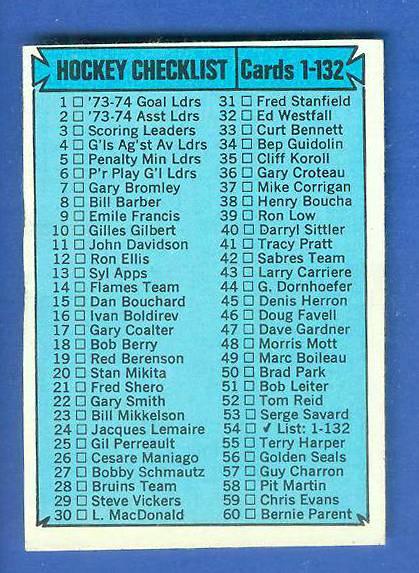 1974-75 Topps Hockey #.54 Checklist 1-132 Hockey cards value