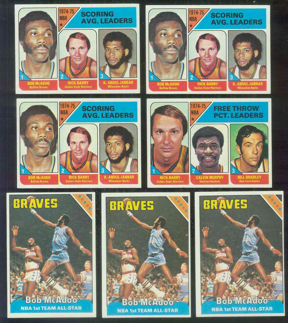 1975-76 Topps Basketball #  1 League Leaders w/Kareem Abdul-Jabbar Basketball cards value