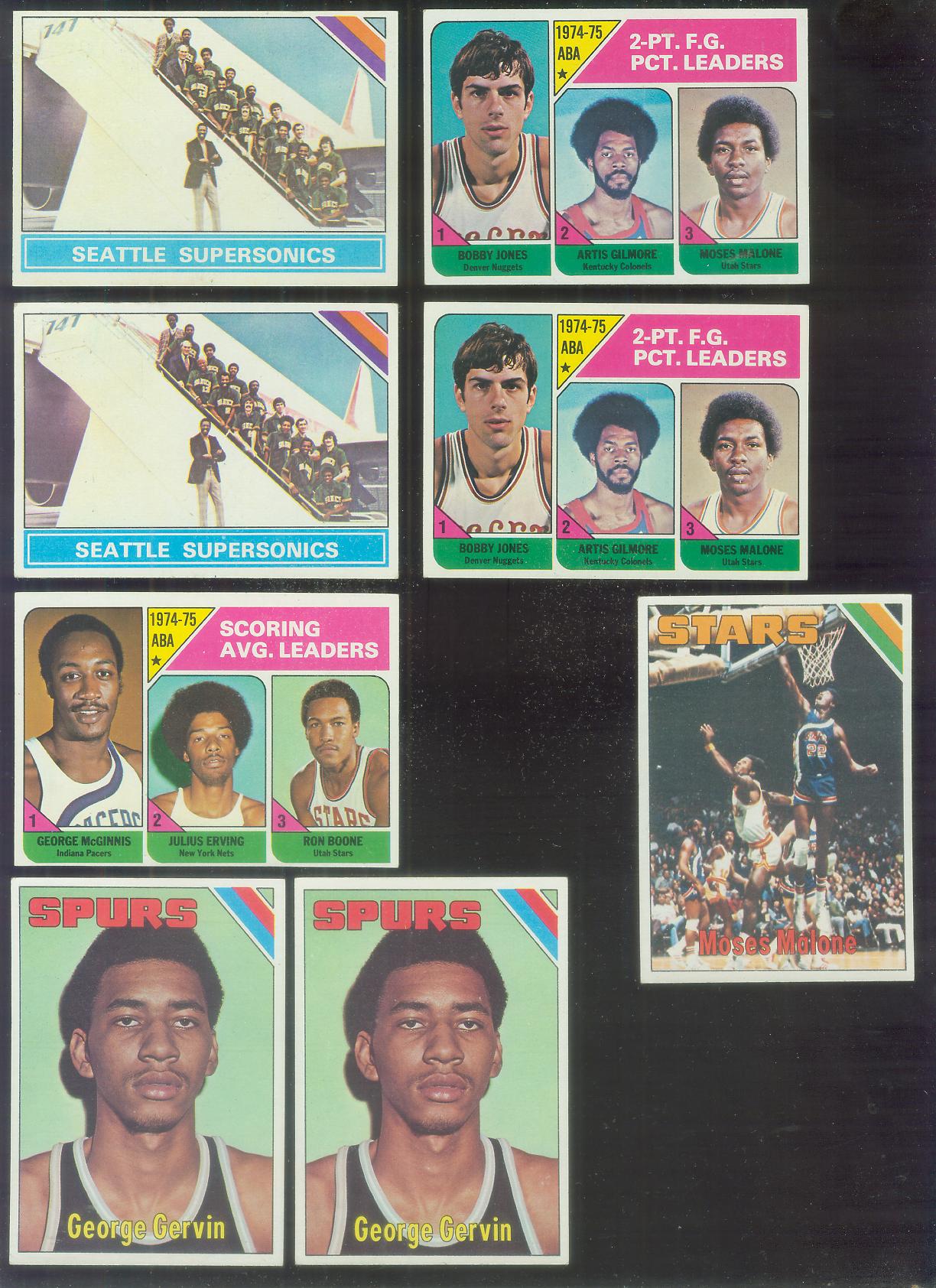 1975-76 Topps Basketball #219 Seattle SuperSonics TEAM card w/BILL RUSSELL Basketball cards value